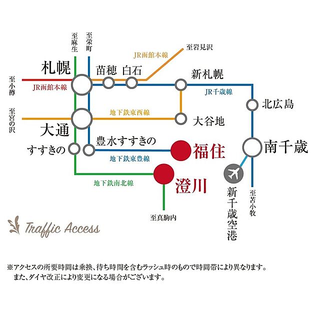 交通図