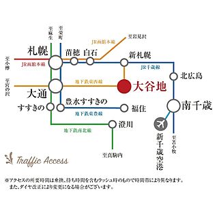 交通図