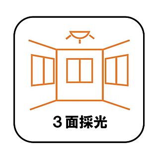 【3面採光】