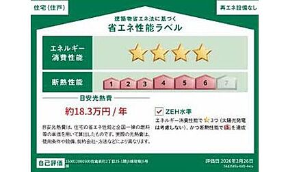 【省エネ性能ラベル】