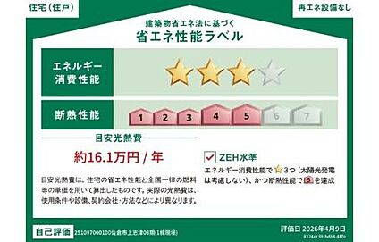 【省エネ性能ラベル】