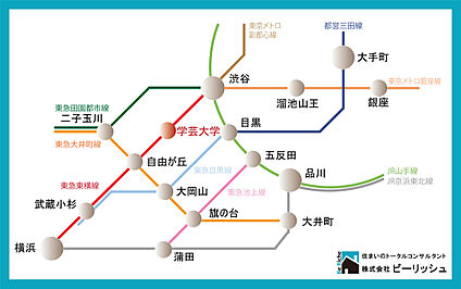 交通図