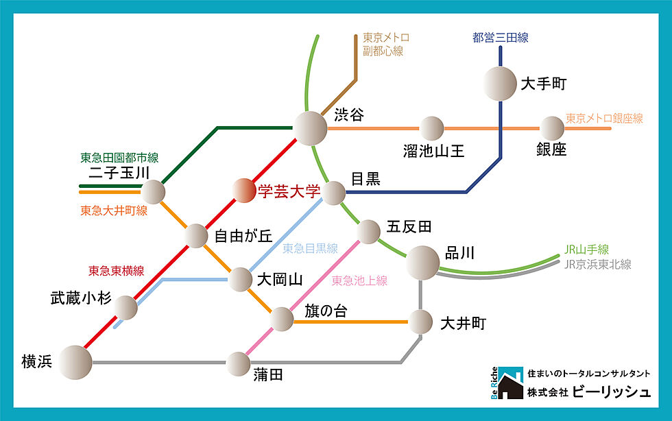 交通図