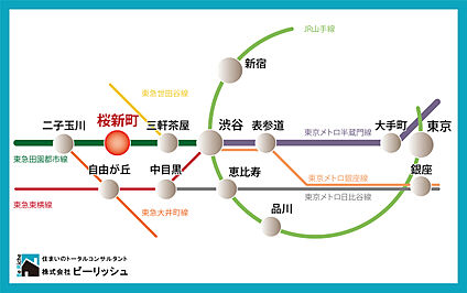 交通図
