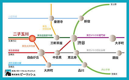 交通図