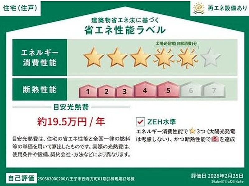 省エネ性能ラベル