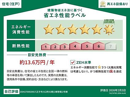 【省エネ性能ラベル】
