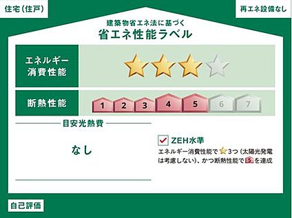 省エネ