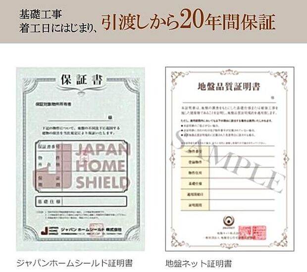 【品質保証】建物引渡し日にあわせて、保証書が発行されます。
