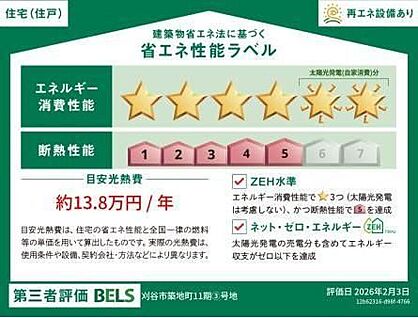 【省エネ性能ラベル】