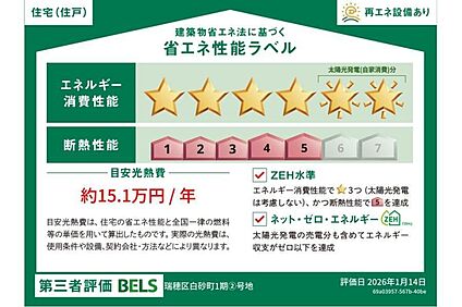 【省エネ性能ラベル】