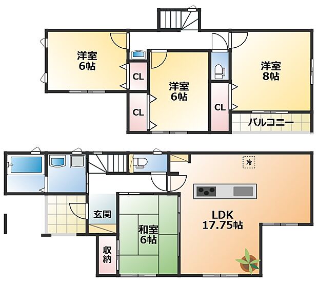 全室南向きで陽当たりの良い間取りです