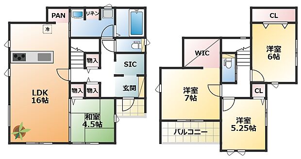 全室南向きで陽当たりの良い間取りです