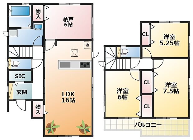 【3LDK+S(納戸)】【土地+建物+外構】すべてコミ♪頭金なしでご購入可能♪ マイカーやショッピングローンも「おまとめローン」がご利用できます。 毎月の支出がぐっと抑えられ、子育てや貯金、日々のお買い物に余裕が持てます。
