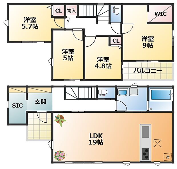 【4LDK】【土地+建物+外構】すべてコミ♪頭金なしでご購入可能♪ マイカーやショッピングローンも「おまとめローン」がご利用できます。 毎月の支出がぐっと抑えられ、子育てや貯金、日々のお買い物に余裕が持てます。
