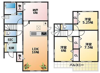 【土地+建物+外構】すべてコミ♪頭金なしでご購入可能♪ マイカーやショッピングローンも「おまとめローン」がご利用できます。 毎月の支出がぐっと抑えられ、子育てや貯金、日々のお買い物に余裕が持てます。 