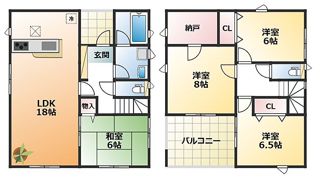 【4LK+S(納戸)】【土地+建物+外構】すべてコミ♪頭金なしでご購入可能♪ マイカーやショッピングローンも「おまとめローン」がご利用できます。 毎月の支出がぐっと抑えられ、子育てや貯金、日々のお買い物に余裕が持てます。