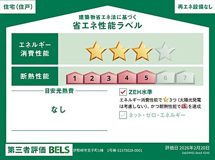 省エネ性能
