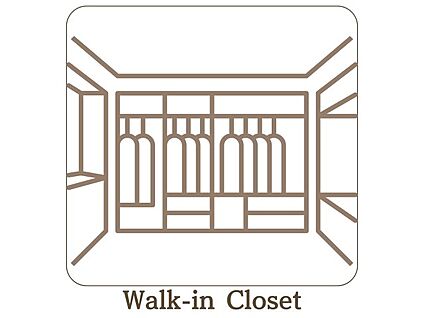 ウォークインクローゼット