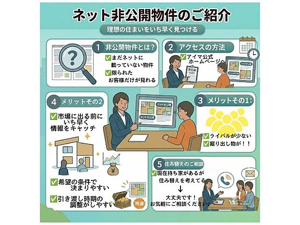 【4LDK】こだわりで選びたい方におすすめ。筑紫野市エリアで住まいをお探しなら「筑紫野市二日市北6丁目第1-2棟(2号棟)」。小学校が十分通学できる範囲にあります。筑紫野市立二日市北小学校が徒歩12分です。筑紫野市に特化した当社には、不動産情報はもちろんのこと、地域情報にも詳しいスタッフが在籍しております。きっと不動産探しの強い味方となるでしょう。