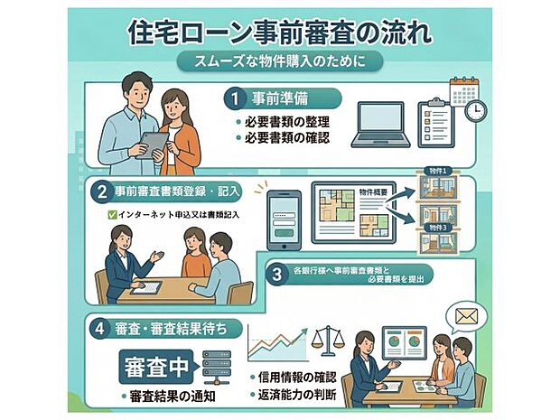 【3LDK】新生活を失敗せず、スタートさせたいならこちらの「福津市花見の里3丁目第5-3棟(1号棟)」はいかがでしょうか。南向きの物件のご紹介です。ベランダがあると、すぐにベランダ菜園を始めることができます。開放感溢れる室内が魅力の、3LDKの物件はこちらです。ご希望のお住まいを探しませんか。当社では数多くの不動産情報を取り扱っております。住まい探しは是非私どもにもサポートさせてください。