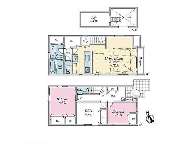 9699万円、2LDK+S(納戸)、土地面積118.27m2、建物面積93.98m2 一歩踏み出すと今までとは違う、新しい生活のスタート!住宅ローンのことや税金のこと・・・何が分からないのか分からない