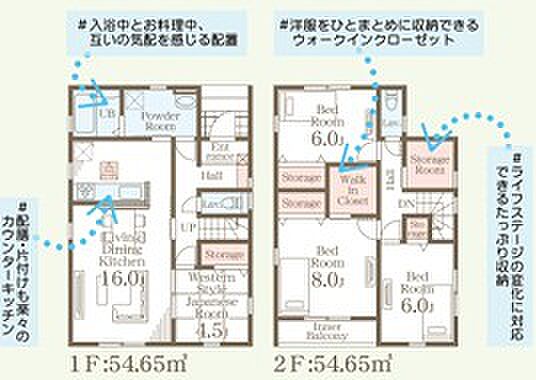 【4LDK+S(納戸)】ローソン 大平富田店まで徒歩3分と近場にコンビニがあるのもポイント。自動車用のスペースもたっぷりあり、3台の駐車ができます。あかつきリビングの連絡先は、0285-45-1327です。栃木市にある両毛線大平下周辺の一戸建てに関する事なら、何なりとお申し付け下さい。