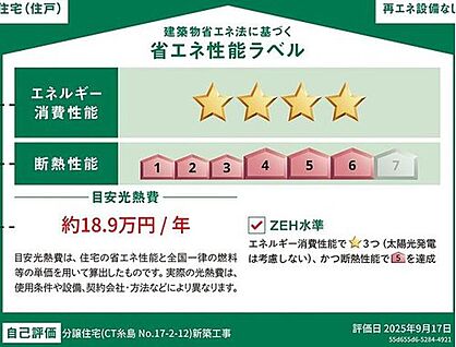 省エネ性能ラベル