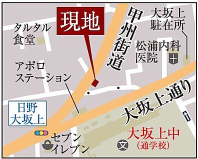 案内図