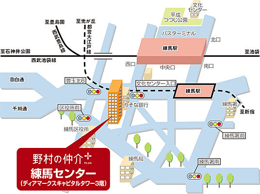野村不動産ソリューションズ株式会社 練馬センターの周辺地図