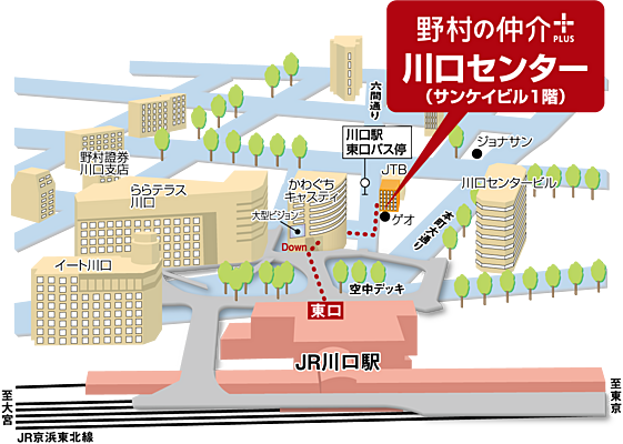野村不動産ソリューションズ株式会社 川口センターの周辺地図