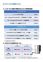 グリーンセント 00103 ｜ 神奈川県大和市上和田1773-14（賃貸アパート2LDK・1階・55.50㎡） その16