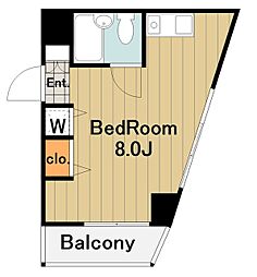 古淵シティビル ワンルームの間取図画像