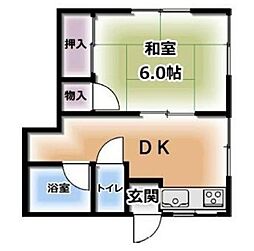 間取図画像 1DK