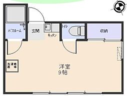 セイワハイツ・7 2階ワンルームの間取り