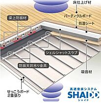 リバーサイド 00202 ｜ 埼玉県入間市大字下藤沢680-20（賃貸マンション2LDK・2階・59.32㎡） その12