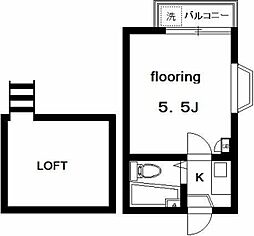 セドルハイムオハラ 2階1Kの間取り