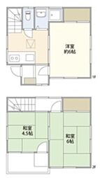 松戸新田貸家 3Kの間取り