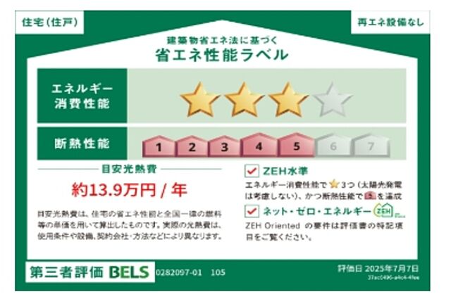 省エネ性能ラベル