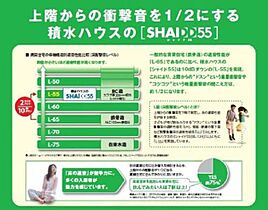 オヴェスト　パラッツォ 00202 ｜ 埼玉県所沢市日吉町24-5（賃貸マンション1LDK・2階・42.36㎡） その16