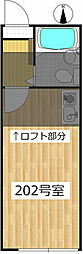 レオパレス南生田 ワンルームの間取図画像