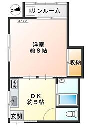 コーポ御法川 2階1DKの間取り