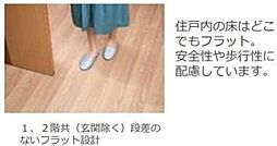 仮称）泉大津市綾井新築アパート 1階1LDKのリビング/ダイニング