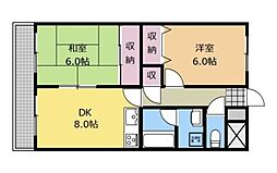 Chateau Life SagamiharaIII 3階2DKの間取り