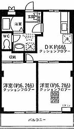ドルフM 2階2DKの間取り