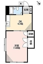 プチシャトー若草 1階1DKの間取り