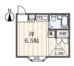 京王相模原線 南大沢駅 徒歩15分