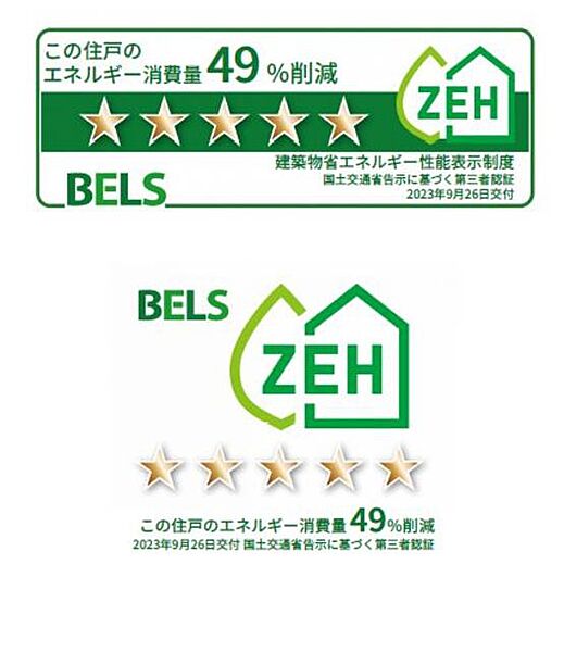 画像12:BELS（建築物省エネルギー性能表示制度）によるZEH−M評価取得建築物（一次エネルギー消費削減率49％、2023年9月26日交付）です。