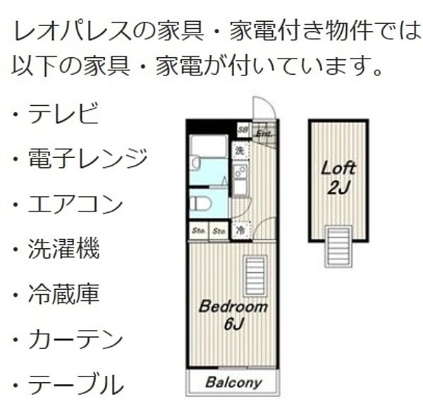 レオパレスクレール矢野口(22806) ｜東京都稲城市矢野口(賃貸アパート1K・2階・19.87㎡)の写真 その2