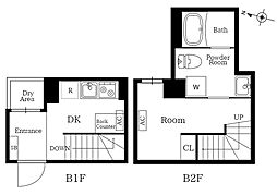 プレニーズ護国寺PREMIER 1DKの間取図画像